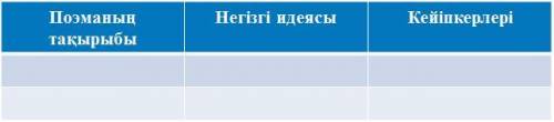 Ілияс Жансүгіровтың «Күй» поэмасы туралы төмендегі кестені толтыру. !