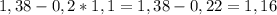 1,38-0,2*1,1=1,38-0,22=1,16