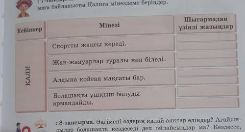 Кестені дәптеріңе толтырыңдар кестедегі тапсырмаға Қалиға мінездеме бер​