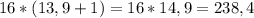 \displaystyle 16*(13,9+1)=16*14,9=238,4