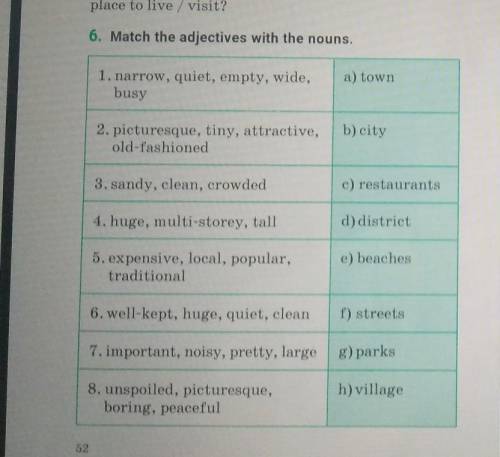 Match the adjectives with the nouns ​