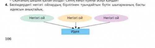 Бөлімдердегі негізгі ойлардың бірлігінен туындайтын бүтін шығарманың басты идеясын анықтайық. шығарм