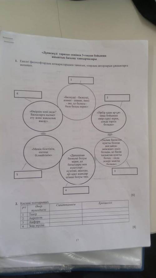 с сором И кстати девочки с 8 марта