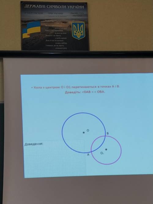 Кола з центром в точках о і о1 перетинаються в точках a і b. Доведіть кут OAB= кут OBA