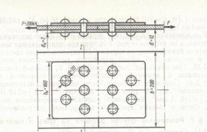 1. Проверить прочность заклепочного соединения (рис.1), если [σ]=160 Н/мм2, [τср]=140Н/мм2, [σсм]=28