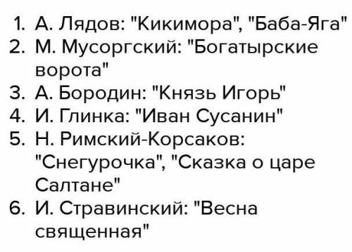 Как колокольность проявилась в музыке русских композиторов (привести примеры)​