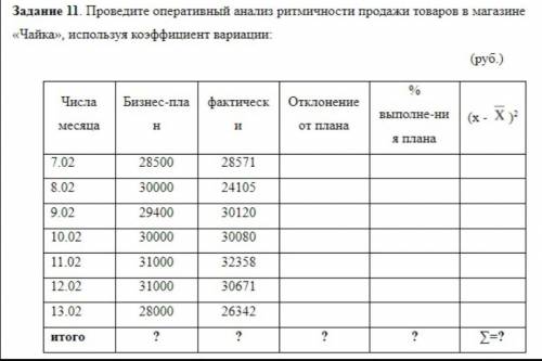 , задача по экономической статистике. ответы не по теме буду удалять