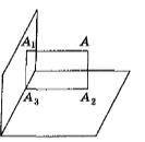 Точка А знаходиться на однаковій відстані від двох перпендикулярних площин і на відстані 2 корінь з