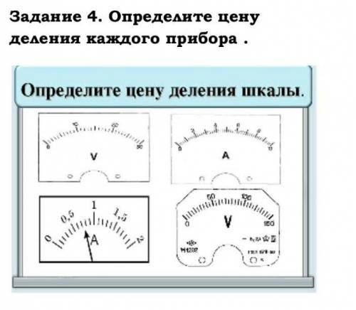 Задание 4. Определите цену деления каждого прибора​