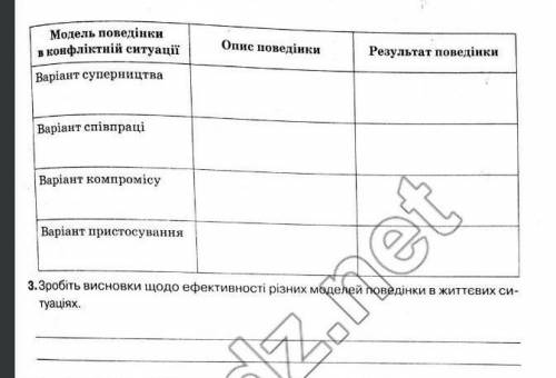 Тема : Відпрацювання навичок щодо налагодження партнерських стосунків з родиною та друзями​