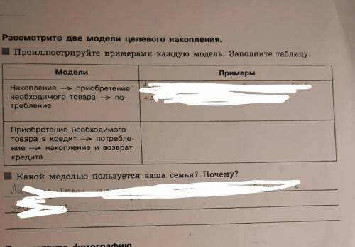 Проиллюстрируйте примерами каждую модель. заполните таблицу накопление приобретение необходимого тов