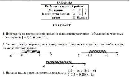 РАЗОБРАТЬСЯ ЭТО СОЧ ПО МАТЕМАТИКЕ ОТДЕЛЬНО МОГУ ЗАКИНУТЬ ЕЩЁ ​