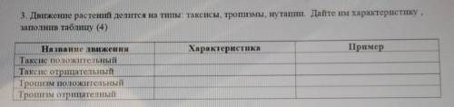 3. Движение растен делится на ты: таксасы, тромы, нутации. Дайте им характеристику. заполна табу (4)