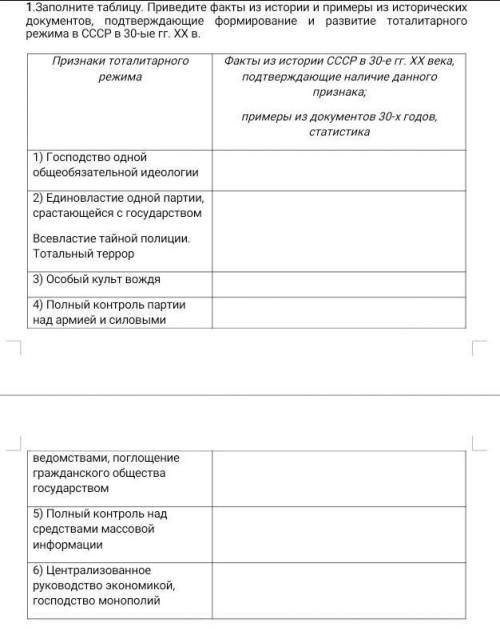 это по всемирной1.Заполните таблицу. Приведите факты из истории и примеры из исторических документов