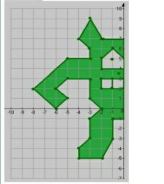 Найдите координаты точек, в которые переходят точки А(0; 1), В (3; - 1), С(0; -2) при: а) осевой сим