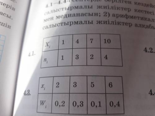 Найдите дисперсию и стандартное наклонение Алгебра 8 кл