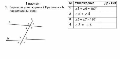 Верны ли утверждения ? Прямые а и b параллельны, если №УтверждениеДа / Нет1234​