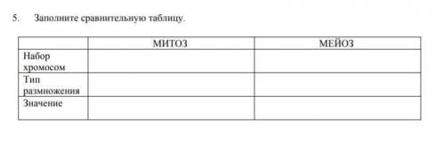 Заполните сравнительную таблицуМитозМейозНабор хромосомТип размноженияЗначение ​