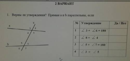 2 BAPHAHT1. Верны ли утверждения? Прямые а и b параллельны, если​