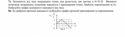 НАПИШІТЬ НА ЛИСТКУЦІ 2 ЗАВДАННЯ, ІВ,БУДЬ-ЛАСКА