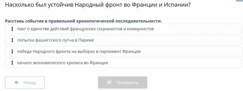 Насколько был устойчив Народный фронт во Франции и Испании? Расставь события в правильной хронологич