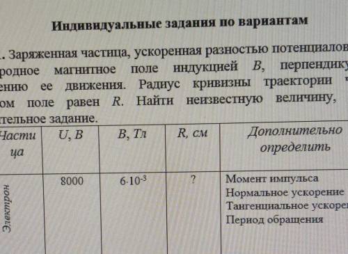 Заряженная частица, ускоренная разностью потенциалов U, влетает в однородное магнитное поле индукцие