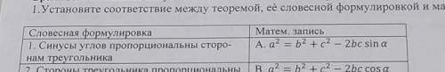 Синусы углов пропорциональны сторонам треугольника а=b+с-2bc cos a ki​