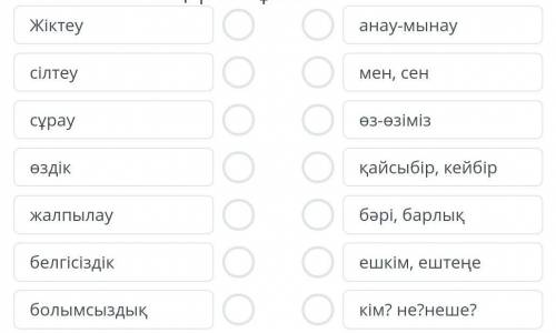 Берілген есімдіктерді мағынасына қарай жұптаӨТІНЕМІН КӨМЕКТЕСІҢДЕРШІ​