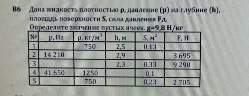 Физика решите ​ решать через дано