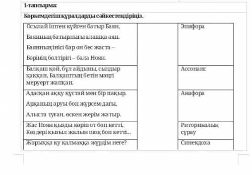 Көркемдегіш құралдарын сәйкестендіріңіз тез керек​