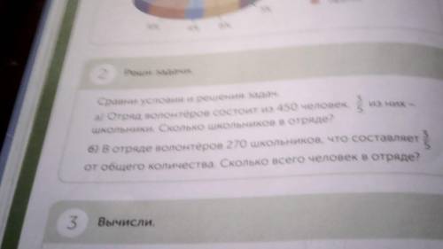 А и Б и с условием не успеваю сделать ДЗ ОЧЕНЬ