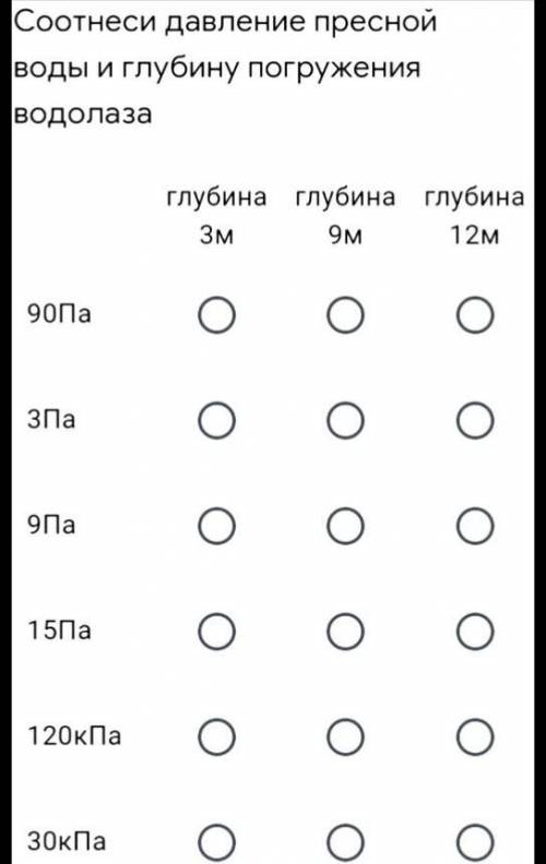 Соотнеси давление пресной воды и глубина погружения водолаза глубина глубина глубина 3м 9м 12 м 90Па