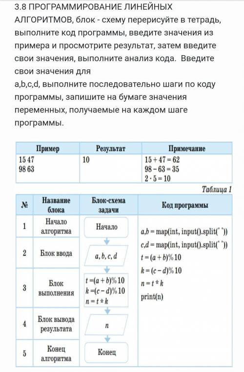 не отвечать фразами по типу сам делай , нужны или я не знаю , смотри в интернете.​