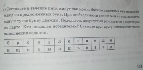 1. а) Составьте в течение пяти минут как можно больше известных вам названий блюд из предложенных бу