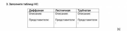 Заполните таблицу НС: Диффузная описаниеЛестничная Описание:Трубчатая ОписаниеПредставители:Представ