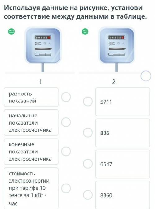 Используя данные на рисунке, установи соответствие между данными в таблице. 1 2 5711 разность показа