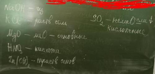 Составь все возможные реакции:NaOH, KCl, MgO, HNO3, Zn(OH)2, SO2