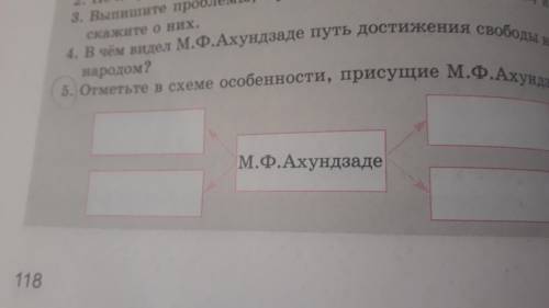 Отметьте в схеме особенности,присущие Мирзы Фатали Ахундзаде