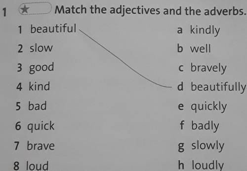 1 Match the adjectives and the adverbs.1 beautifula kindly2 slowb well3 goodc bravely4 kindd beautif