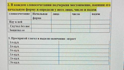 Иду к ней ,скучал без вас, защитил её . какое лицо,число,падеж в глаголов? и начальная форма ? ещё с