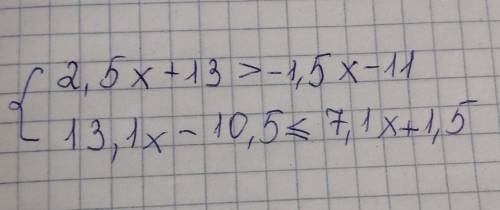 2,5x+13>-1,5x-11тенсиздиктер жуйеси ​