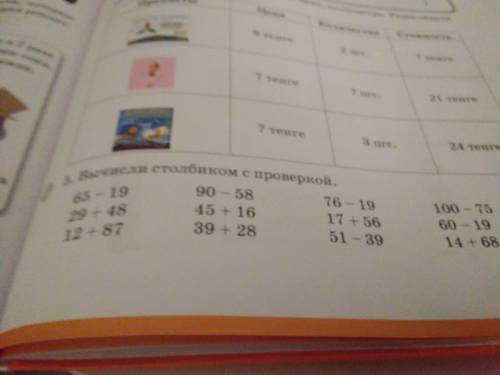 ктоживёт в Казахстане приходите дам деньги ад:улы дала 7Б 1двор дверь справа этаж: 12 дверь 65 если