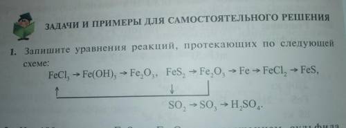 Запишите уравнения реакций, протекающих по следующей схеме: