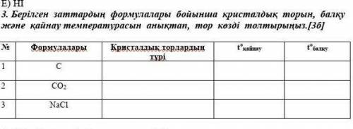 Нужно найти температура плавления и кипения C Co2 NaCl​