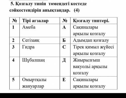 Қозғалу типін төмендегі кестеде сәйкестендіріп анықтаңдар керек боп тұр