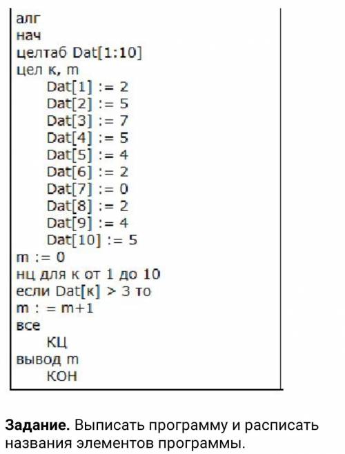 Выписать программу и расписать названия элементов программы​8 класс
