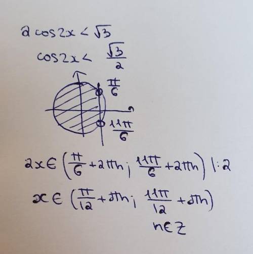 Решите неравенство 2cos(2x)<корень квадратный с 3