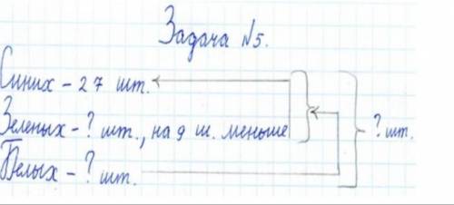 На субботник вышли 324 учеников. из них четвероклассники. Сколько четвероклассников приняло участие