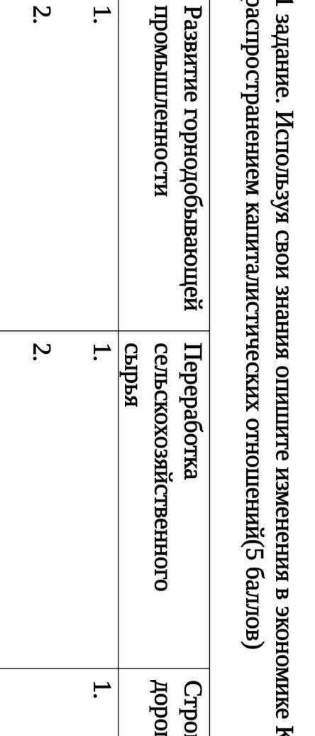1 задание. Используя свои знания опишите изменения в экономике Казахстана с распространением капитал