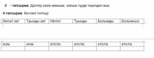 4-тапсырма Кестені толтыр Негізгі зат есімТуынды зат есімНегізгі етістікТуынды етістікБолымды етісті